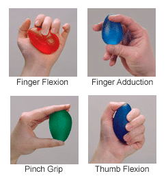 Get a Better Grip with Best Hand Strengthening Tool