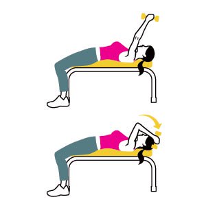 arm strengthing-tri-extension